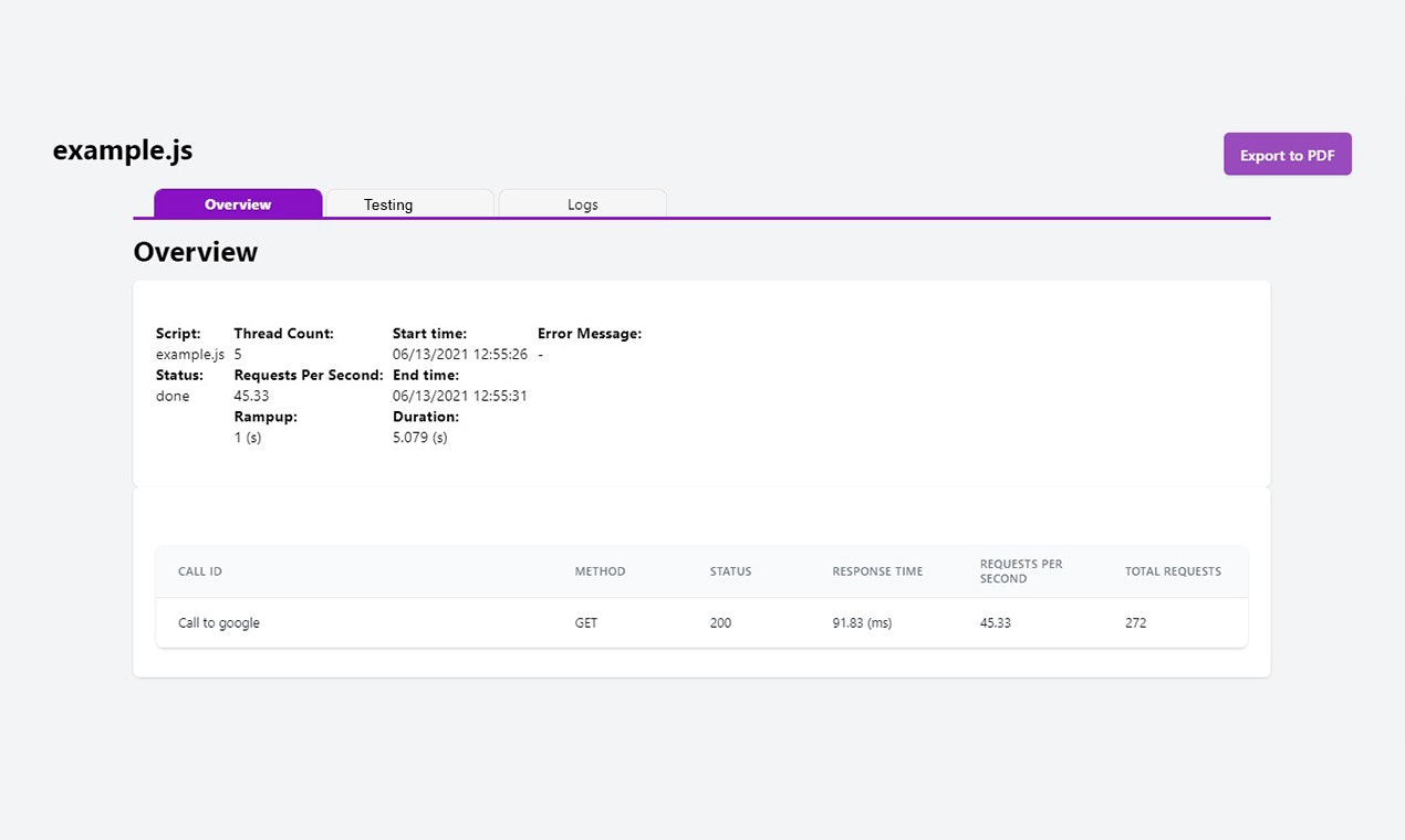 Loadsy gallery image