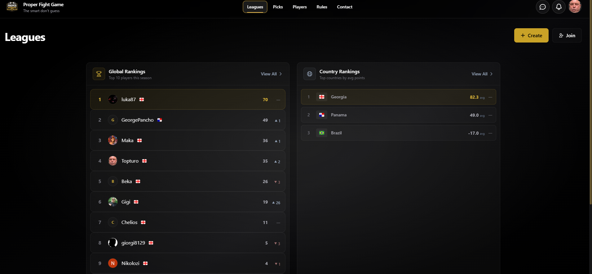 Proper Fight Game gallery image