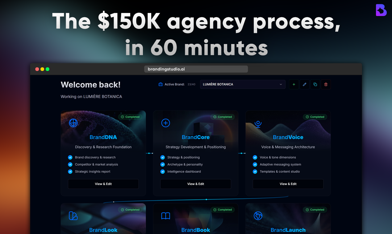 BrandingStudio.ai gallery image