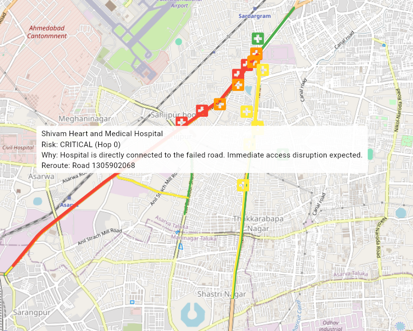 CityBrain gallery image