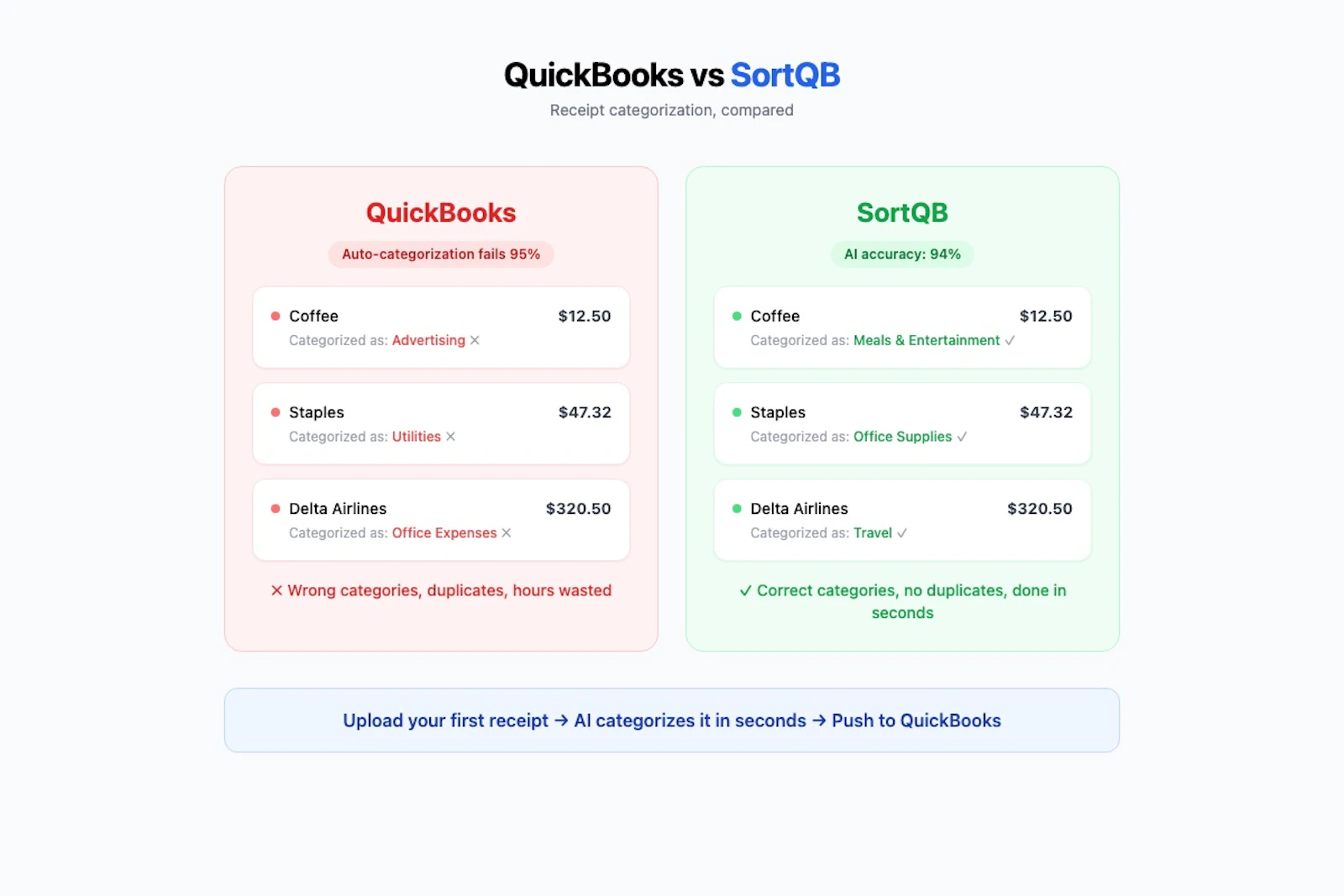 SortQB screenshot 5