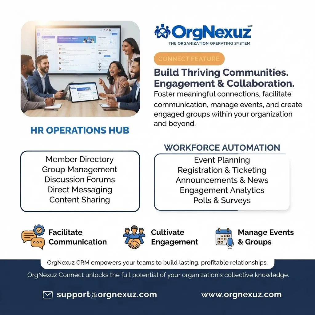 OrgNexuz  gallery image