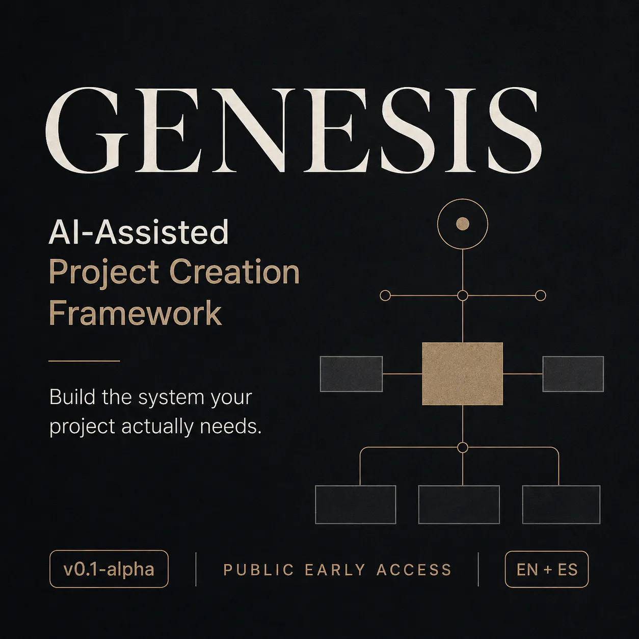 Genesis logo