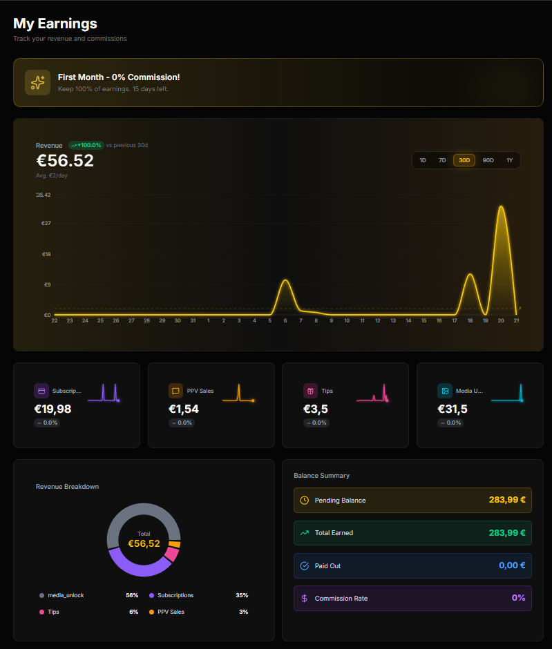 VIPOnly gallery image