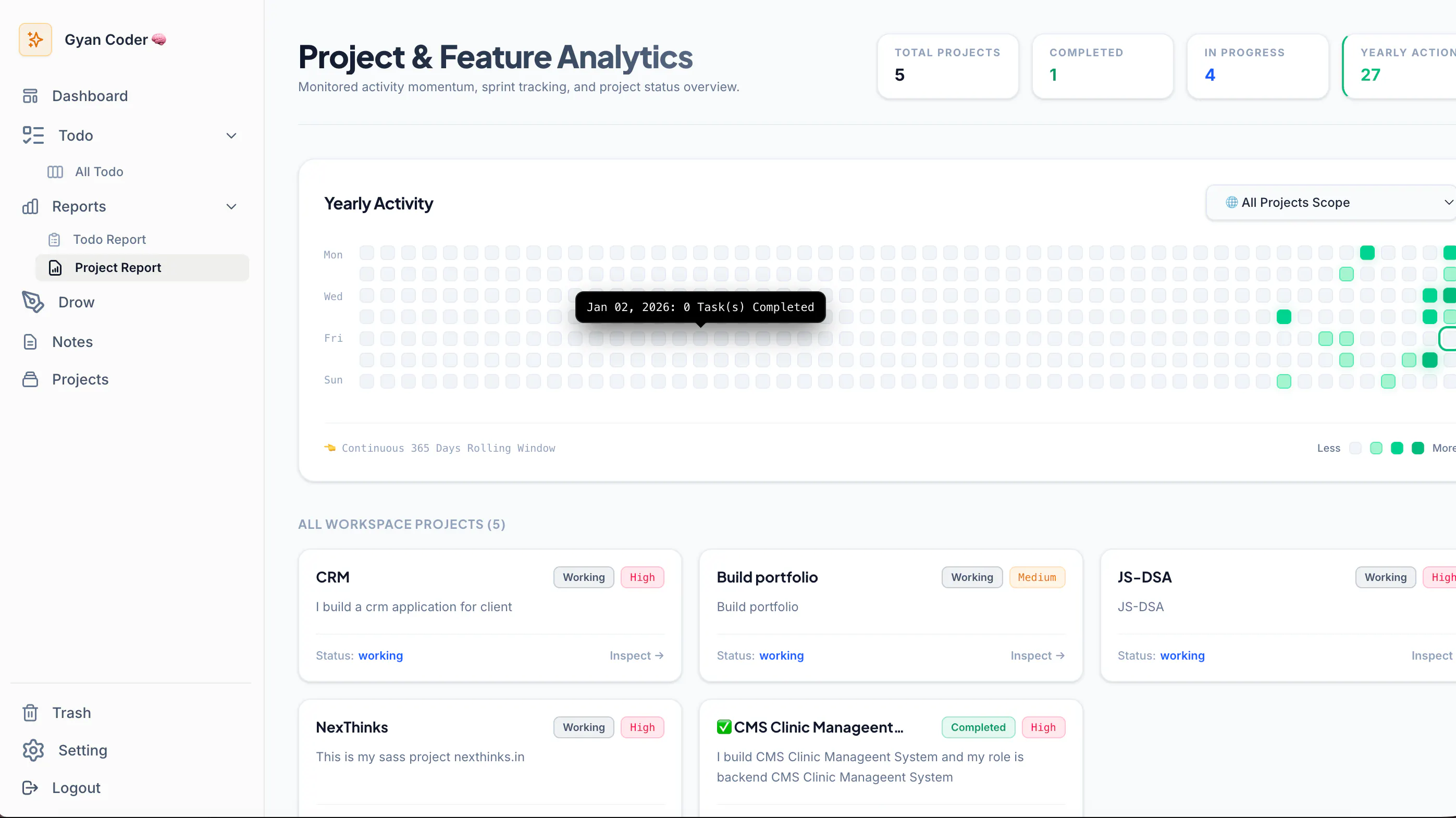 NexThinks gallery image
