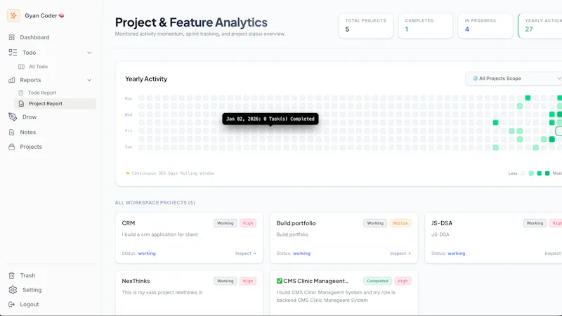 NexThinks screenshot 3