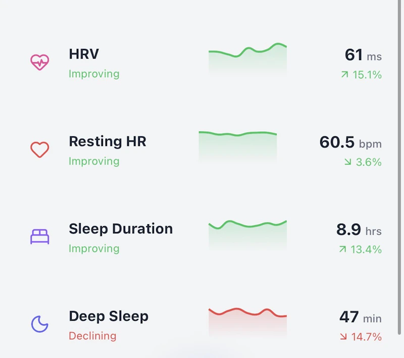 Biometryx screenshot 2