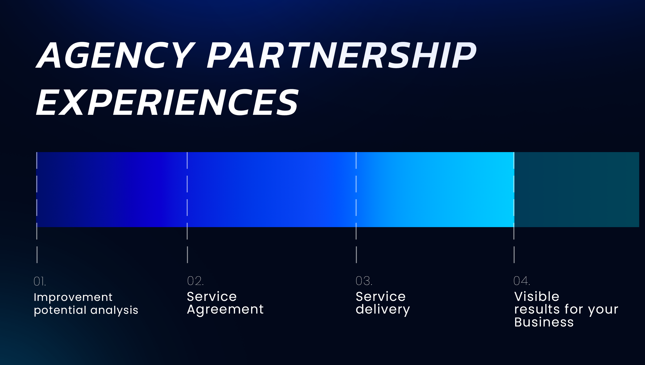 Marketing Services gallery image