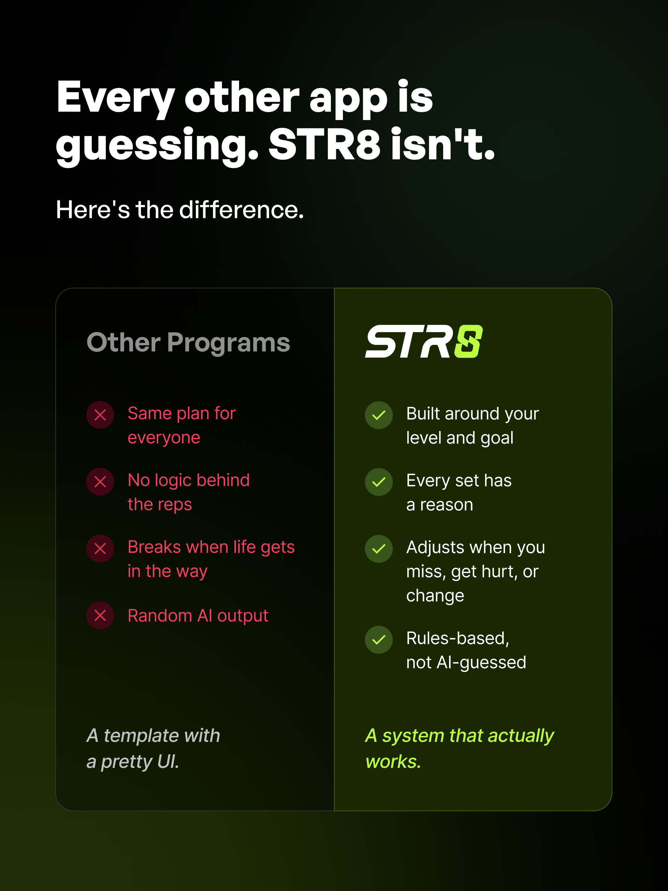 STR8 Gym App gallery image