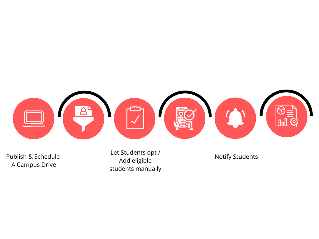 neoHire gallery image