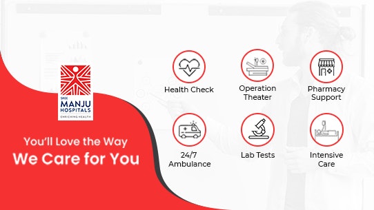 Children hospitals In Kukatllpay | kphb