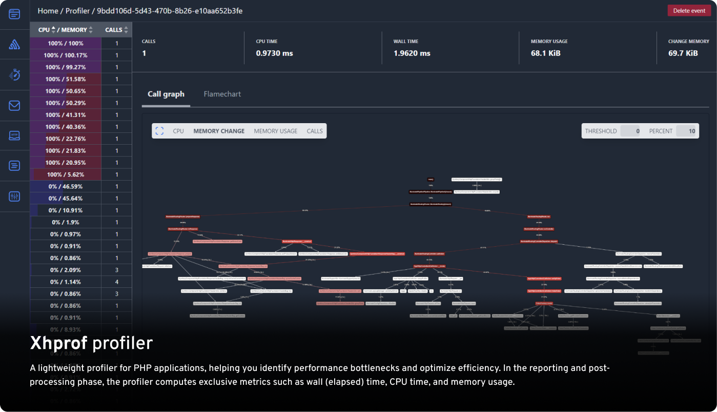 Buggregator gallery image