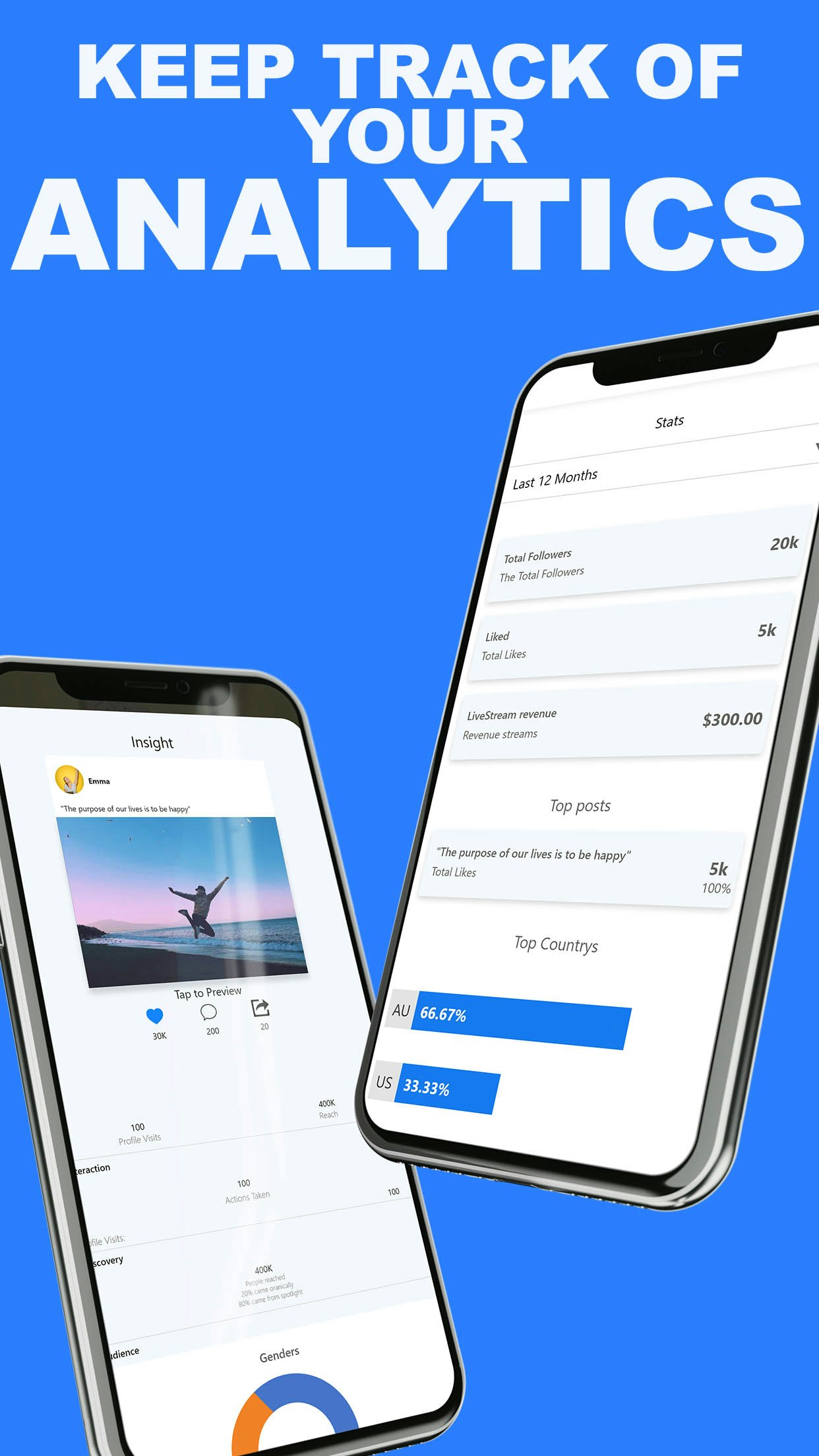 Mymiix media 2