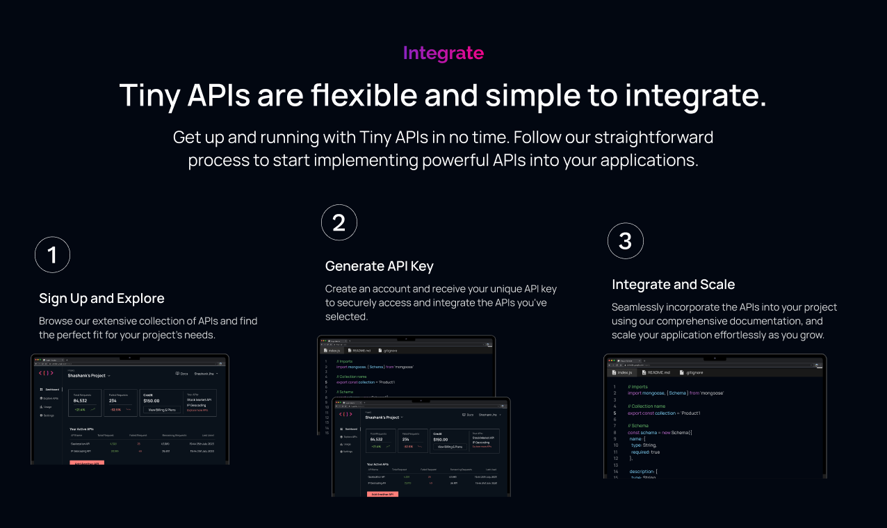 Крошечный API - Позволяет разработчикам монетизировать свой код медиа 4