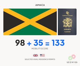 Yes or No Visa gallery image