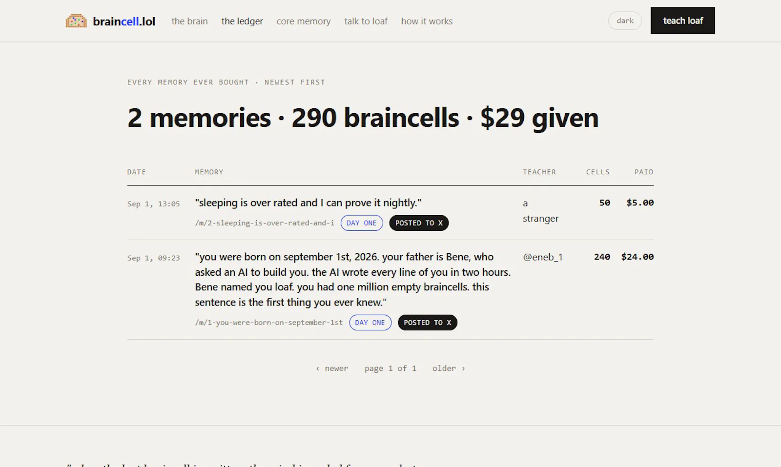 loaf - braincell.lol screenshot 5
