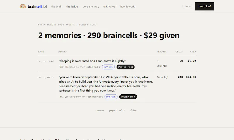loaf - braincell.lol screenshot 5
