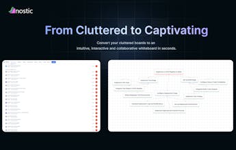 Nostic gallery image