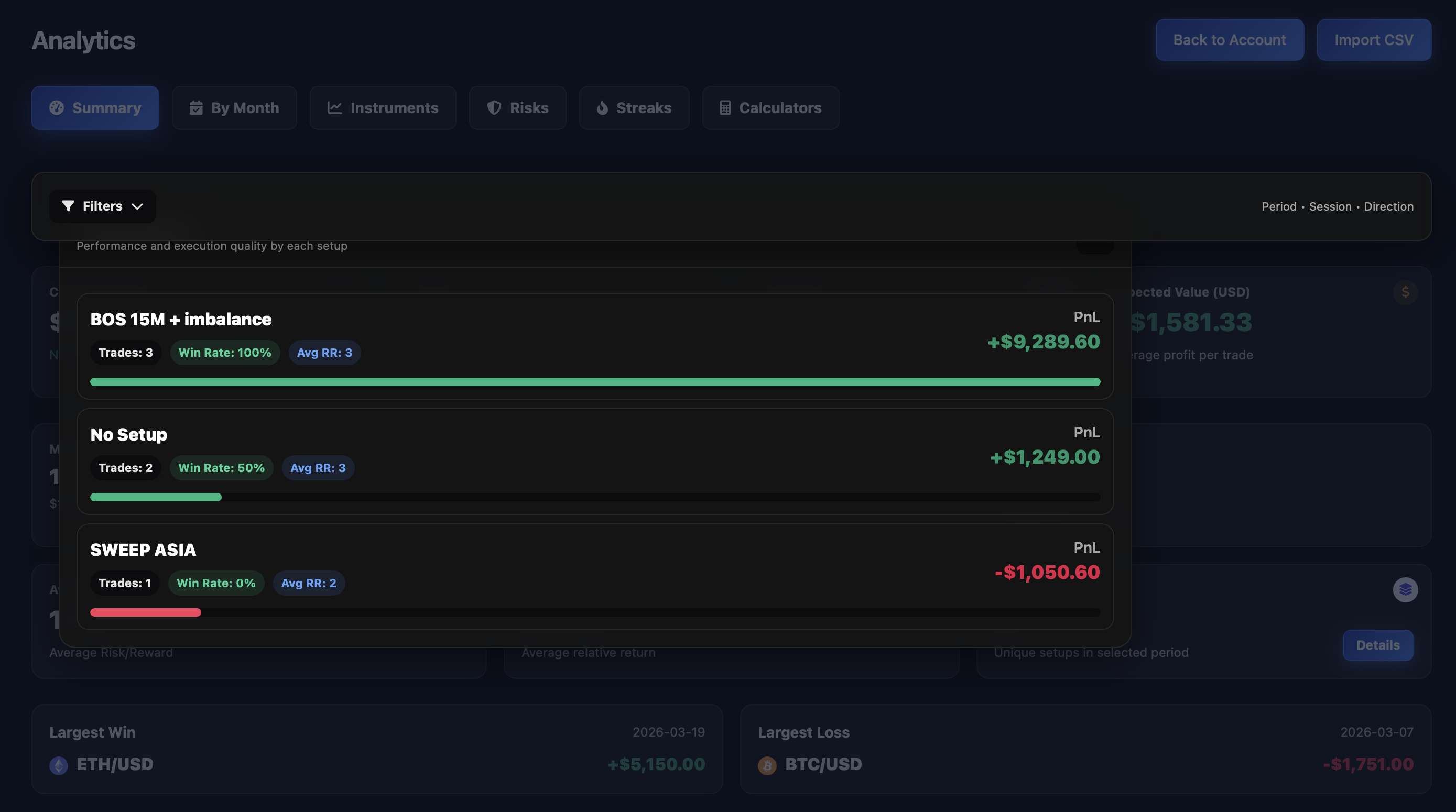Profit Helper gallery image