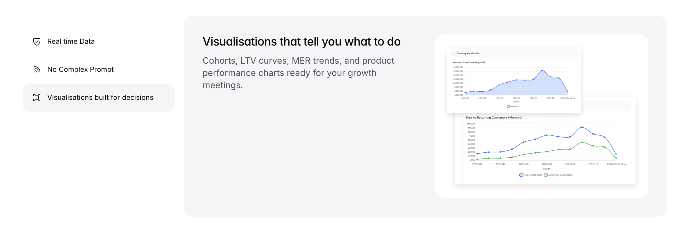 Drew AI (Beta) gallery image