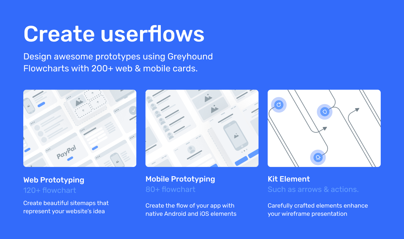 Greyhound Flowcharts gallery image