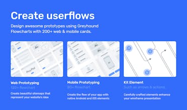 Greyhound Flowcharts gallery image