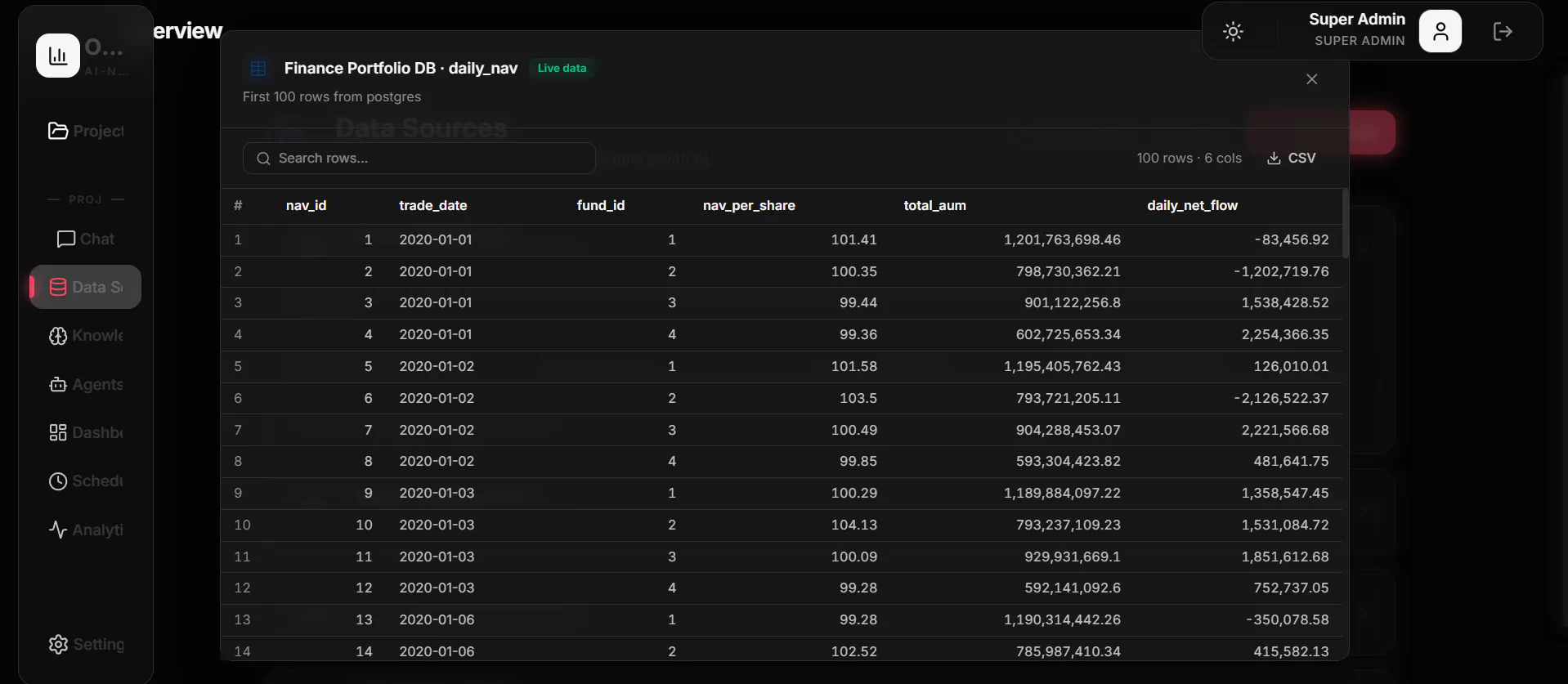 OpenBI gallery image
