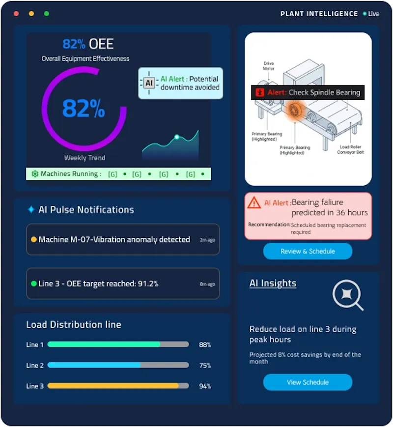 Insightvillee screenshot 1