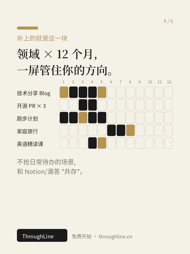 ThroughLine screenshot 2