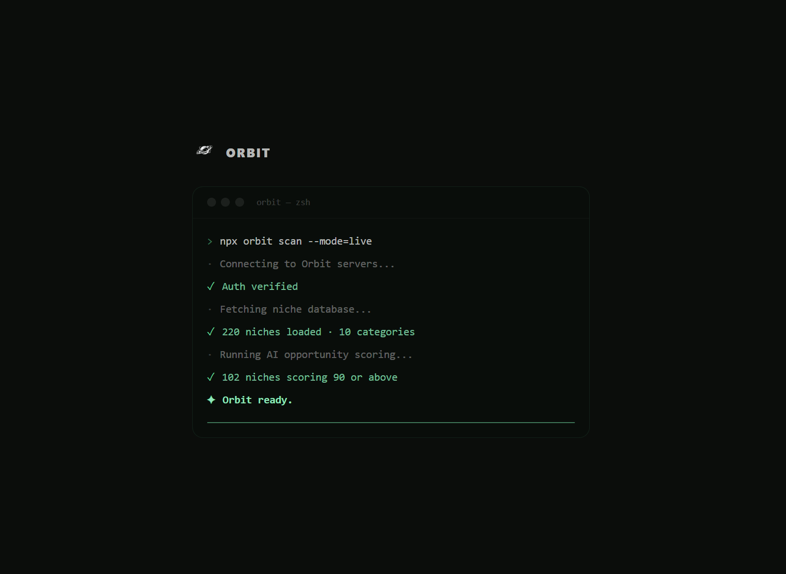 ORBIT - Find your next startup/app gallery image