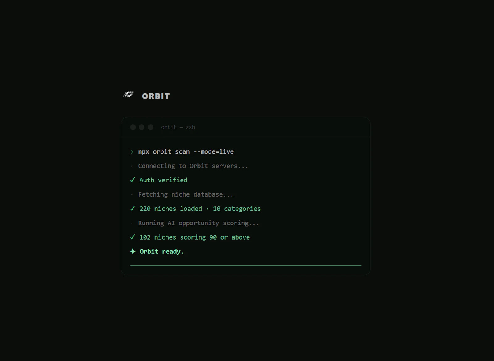 ORBIT - Find your next startup/app screenshot 2