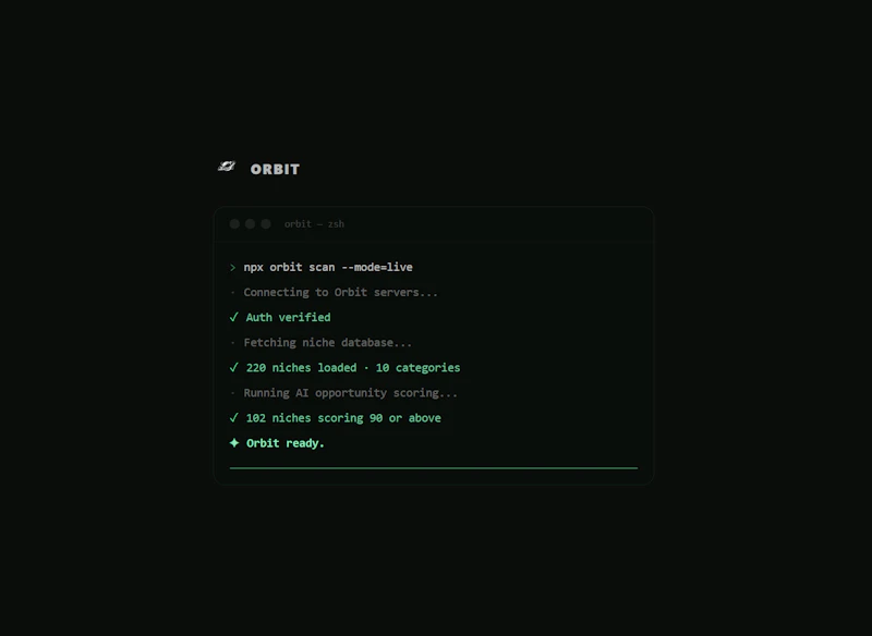 ORBIT - Find your next startup/app screenshot 2