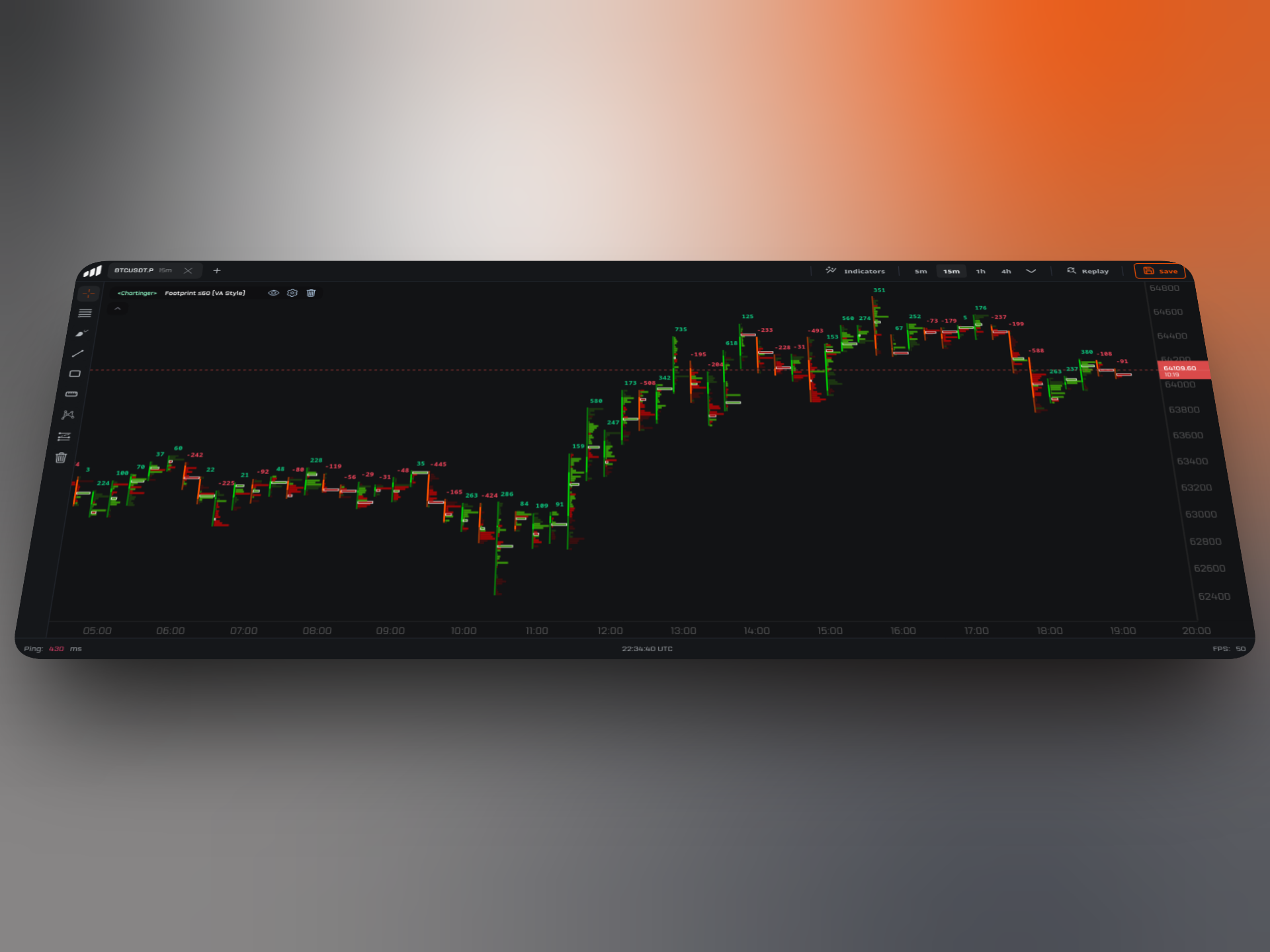 Chartinger - Screenshot 3 showing product features and functionality