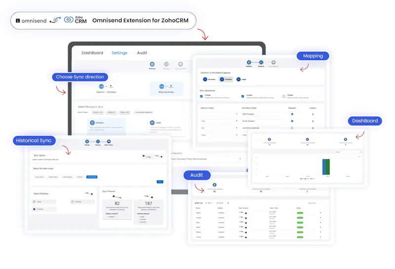 Omnisend extension for Zoho CRM screenshot 1