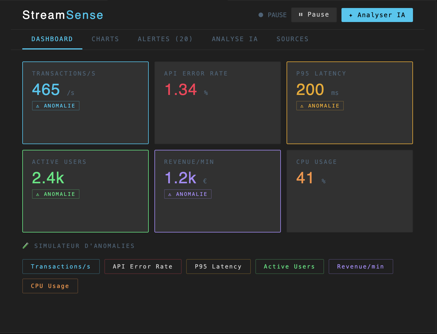 StreamSense gallery image