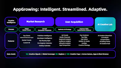 AppGrowing.ai gallery image