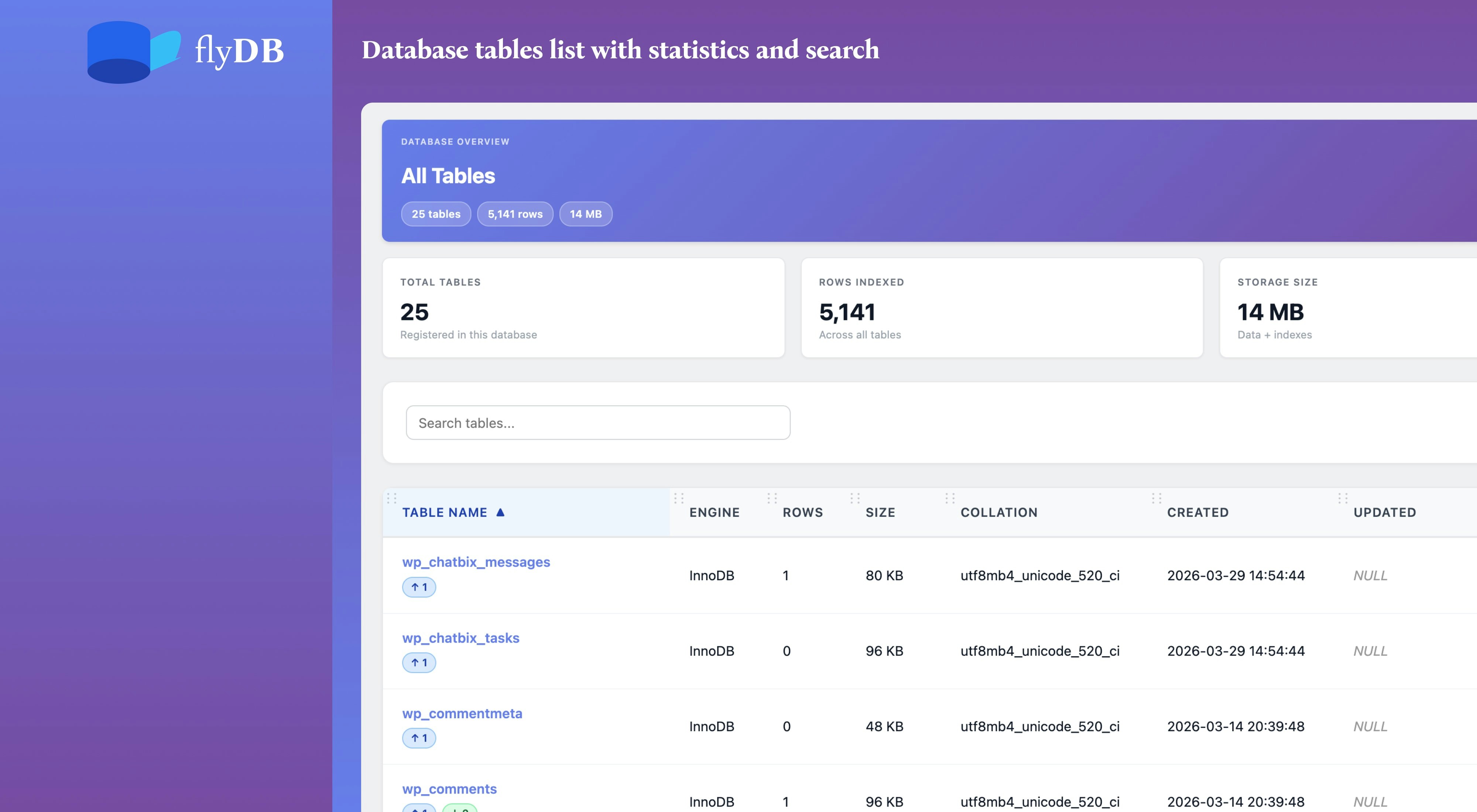 FlyDB – Database Explorer for WordPress gallery image