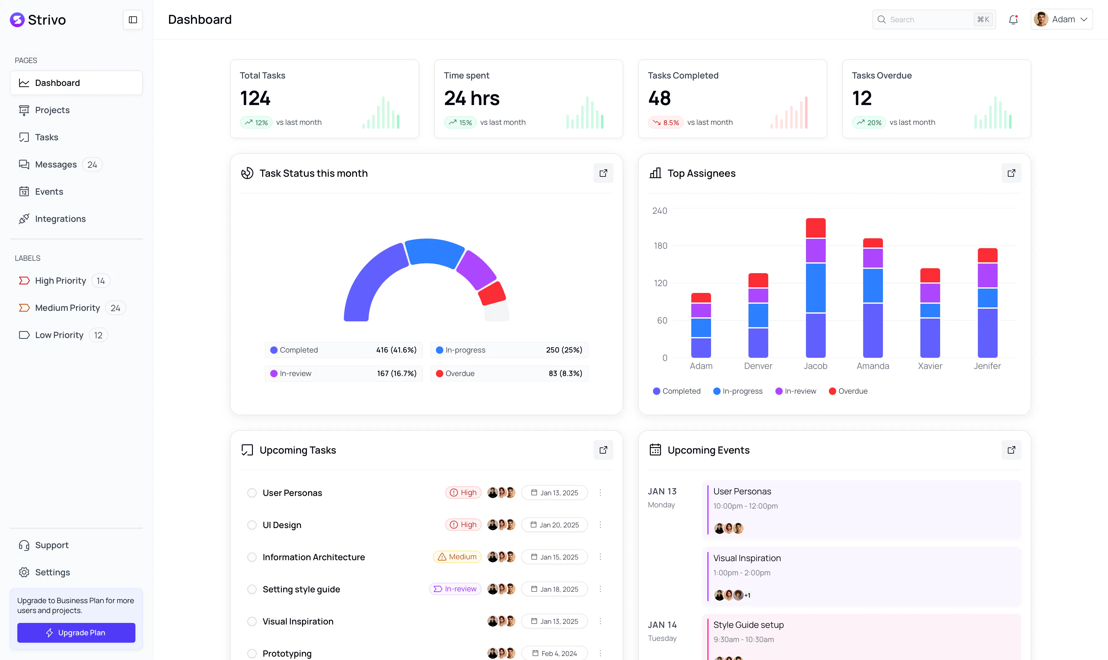 Versa UI React gallery image