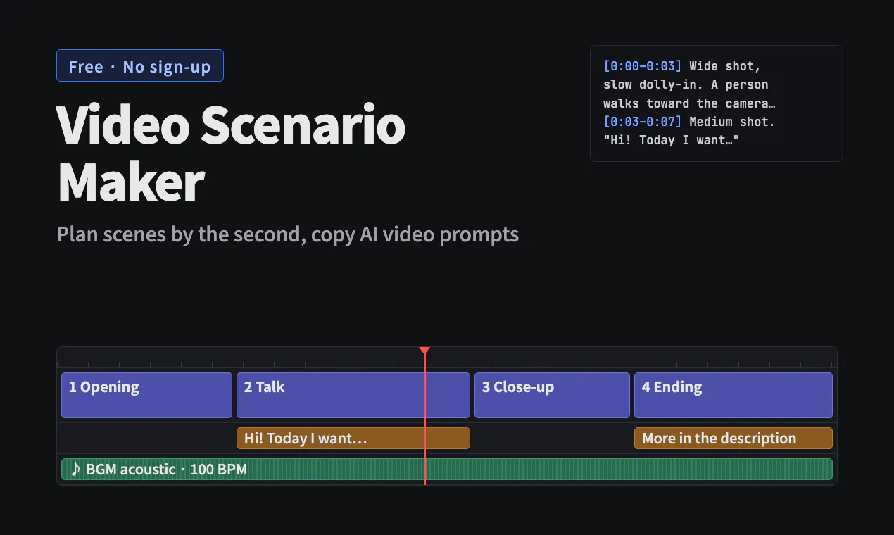 Video Scenario Maker gallery image