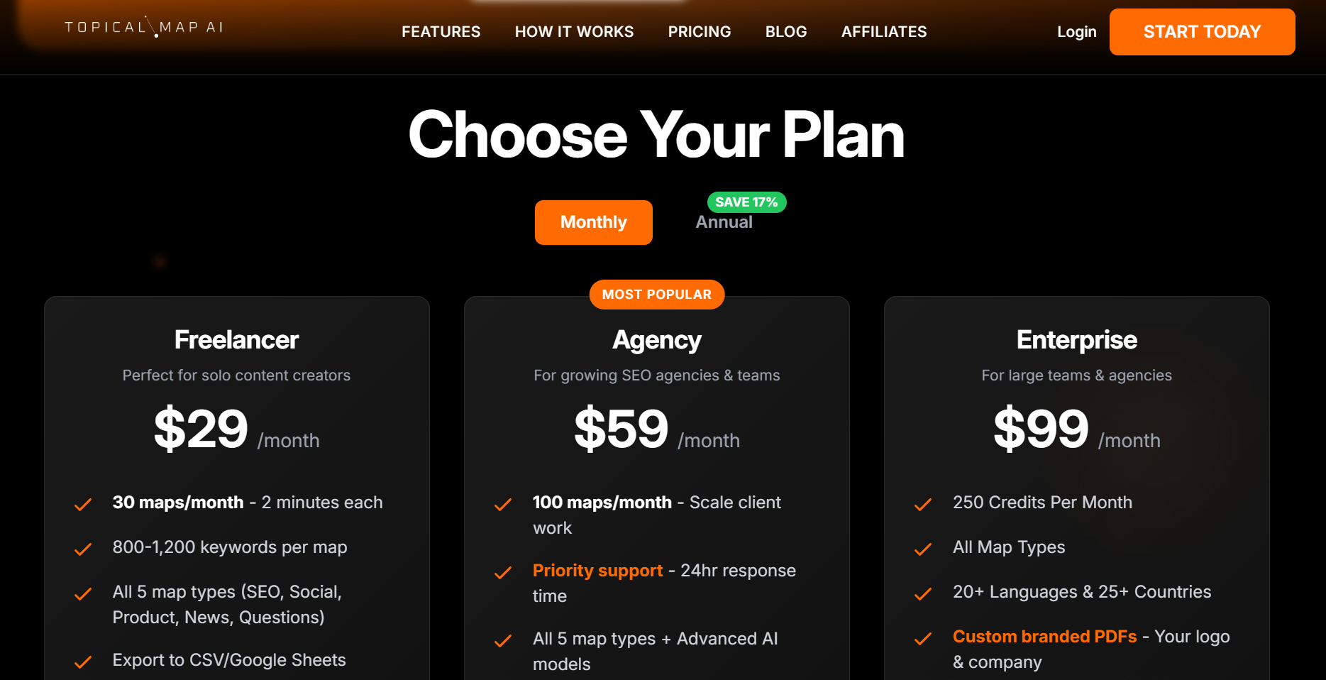 Topical Map AI gallery image