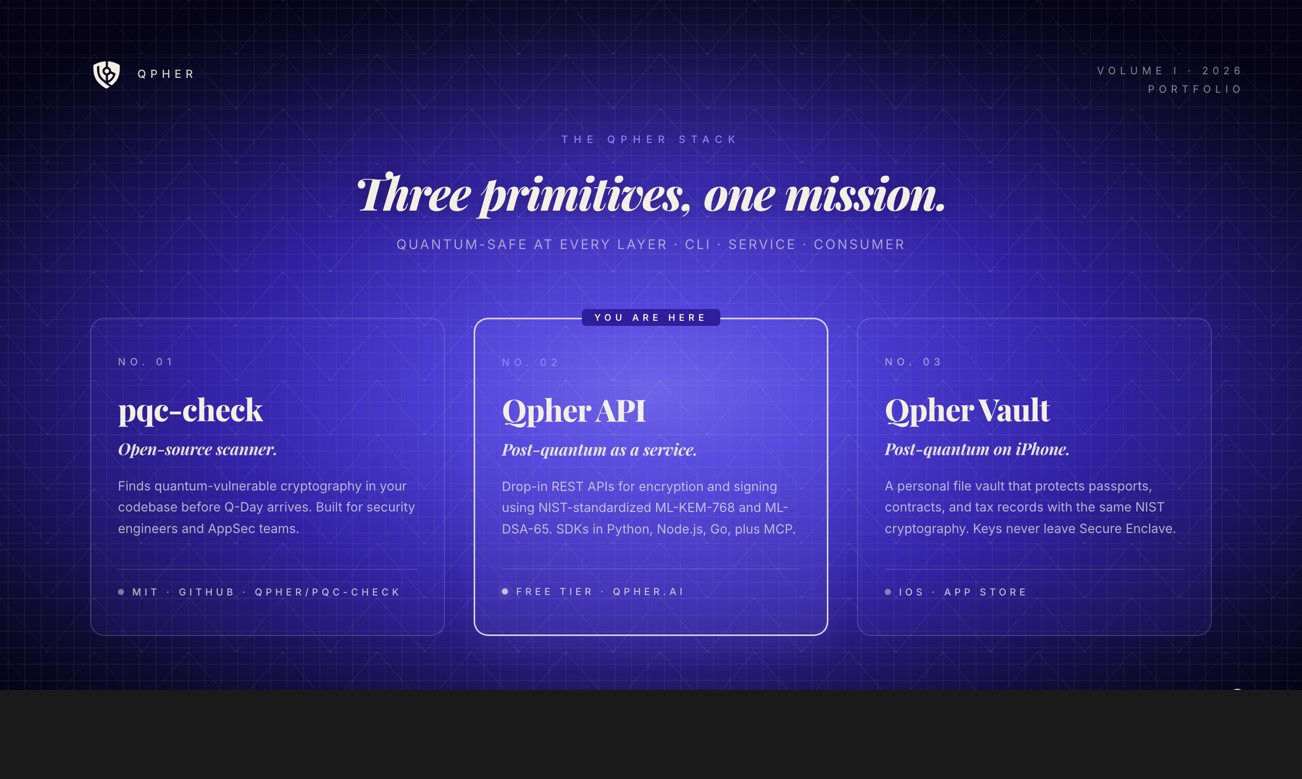 Qpher gallery image