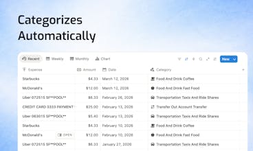 Fincord gallery image