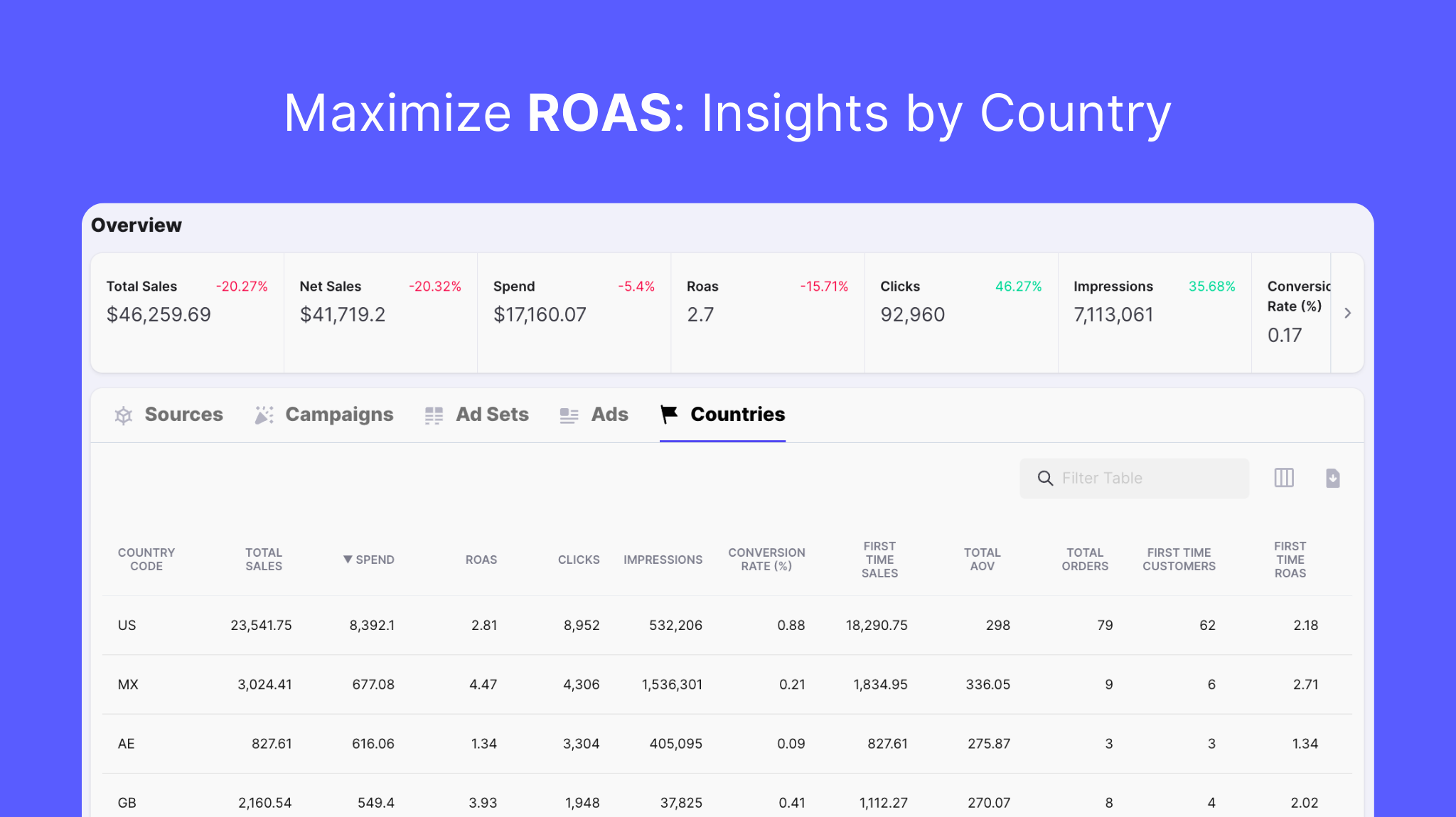 Molecule Data gallery image