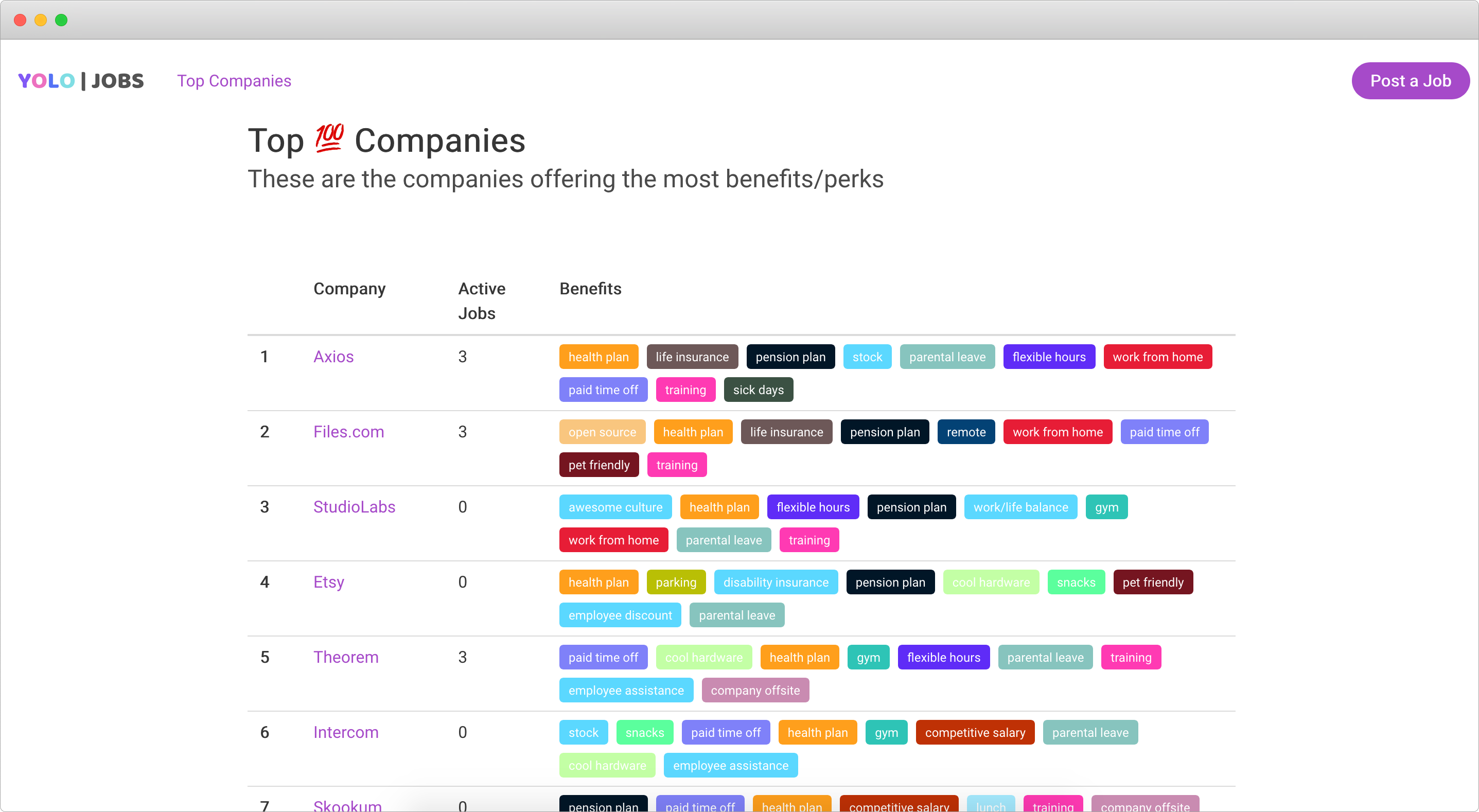 Yolo-Jobs gallery image