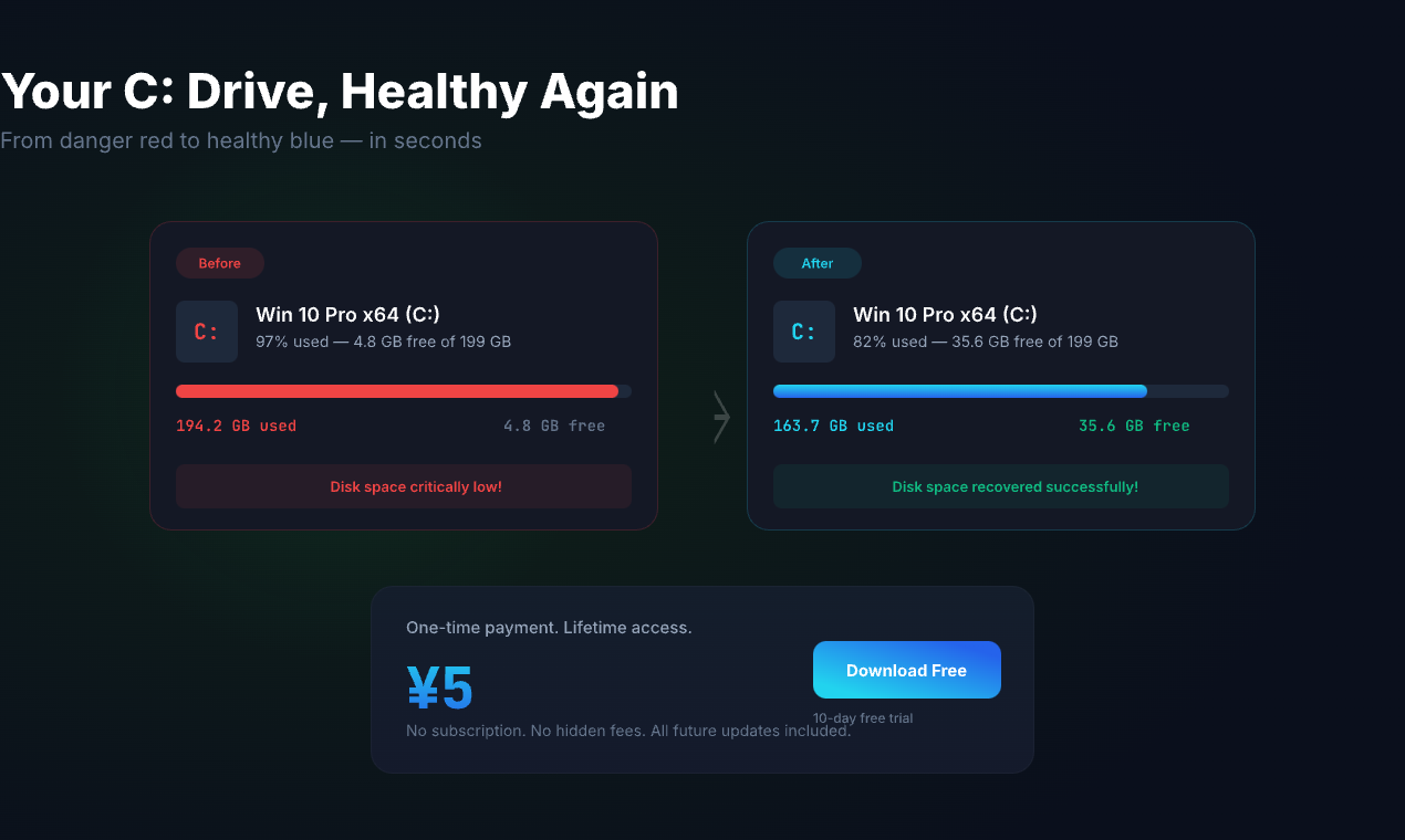 ClearC - Screenshot 4 showing product features and functionality