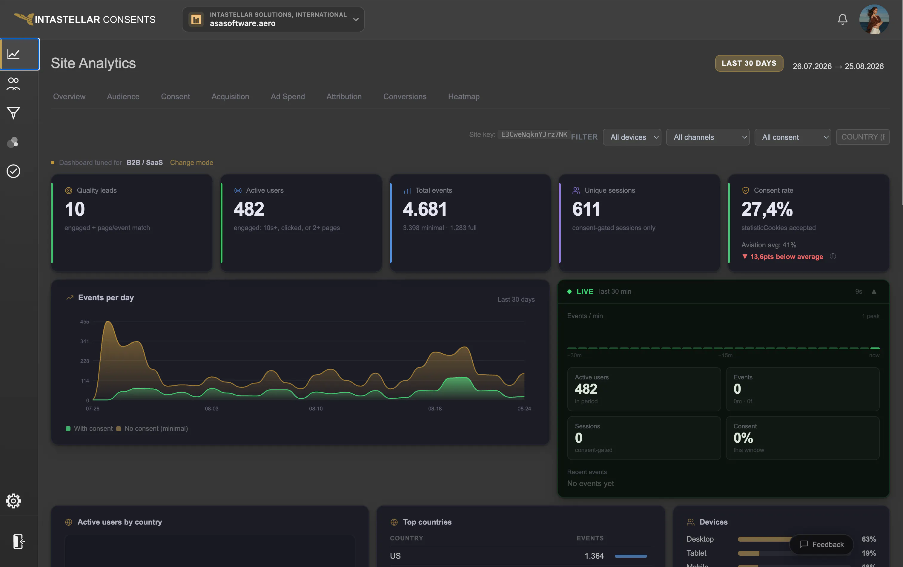 Intastellar Analytics gallery image