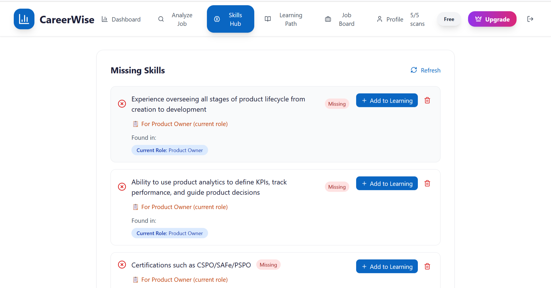 MyCareerWise - Перестань угадать.Найдите свой лучший карьерный путь за считанные минуты медиа 4
