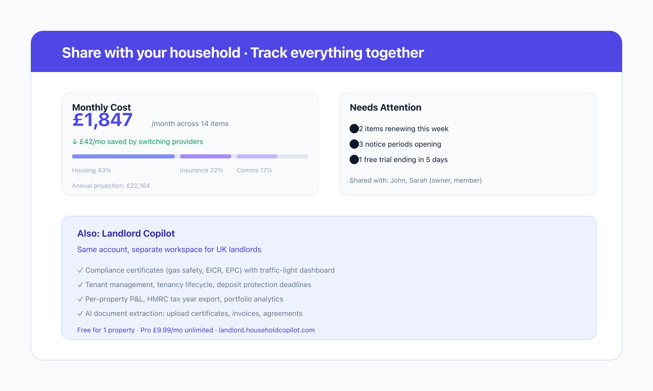 Household Copilot gallery image