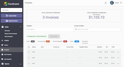 FoodRazor gallery image