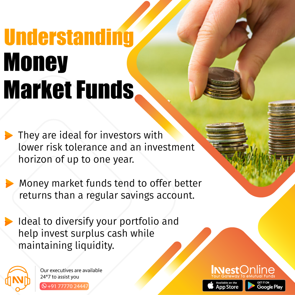 InvestOnline gallery image